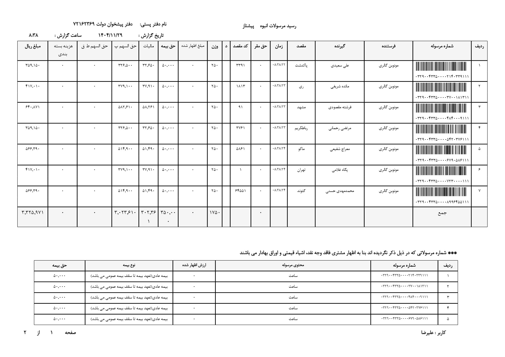 ساعت ژاپنی سه موتوره